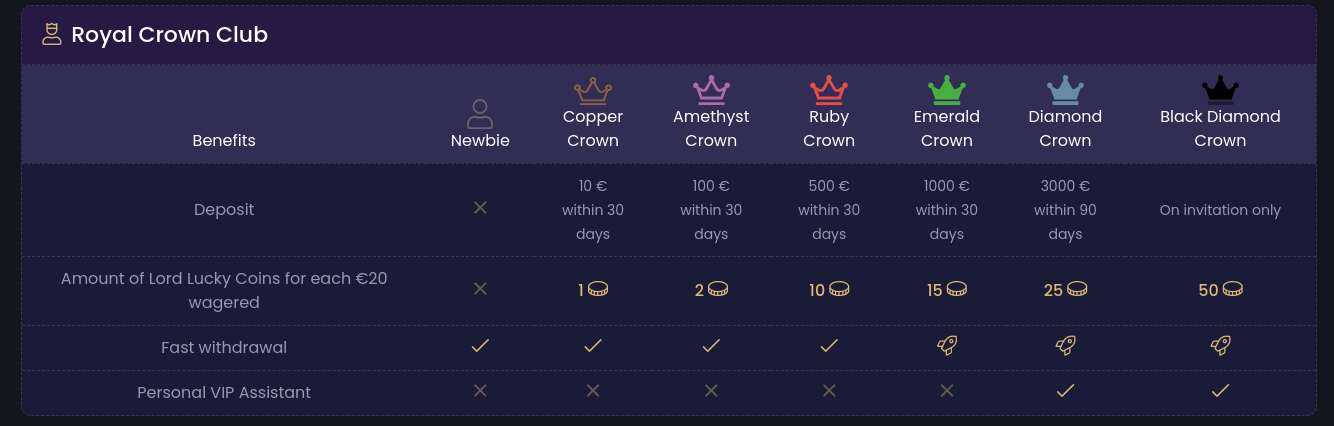 the online casino no deposit bonus