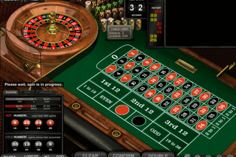 4 kings online casino